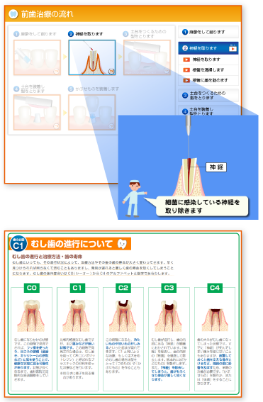 オレンジサポートシステム画面イメージ